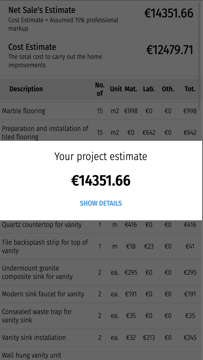 Project Estimate